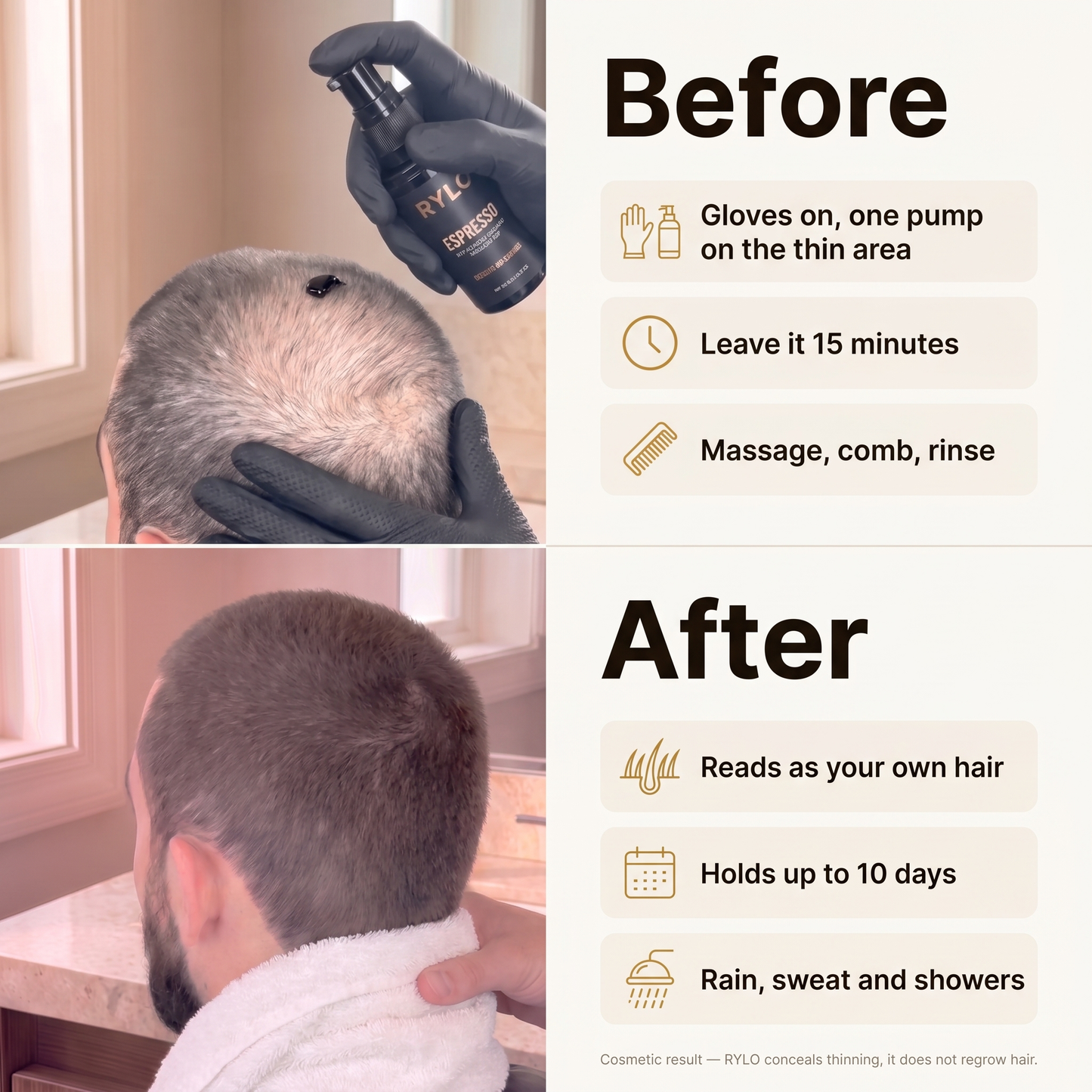 RYLO before and after — gloves on one pump on the thin area, leave it 15 minutes, massage comb rinse; reads as your own hair, holds up to 10 days, rain sweat and showers