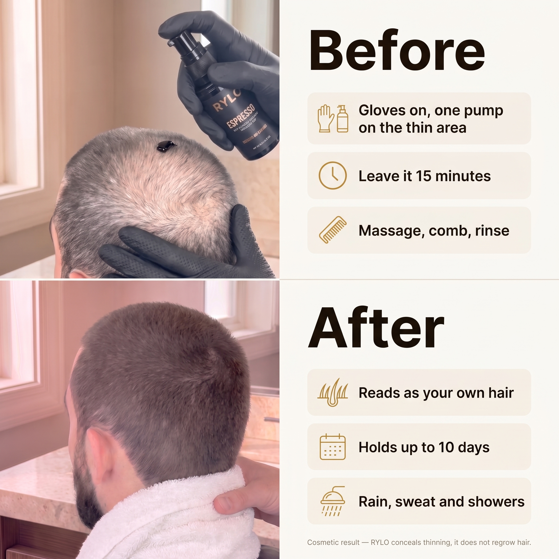 RYLO before and after — gloves on one pump on the thin area, leave it 15 minutes, massage comb rinse; reads as your own hair, holds up to 10 days, rain sweat and showers