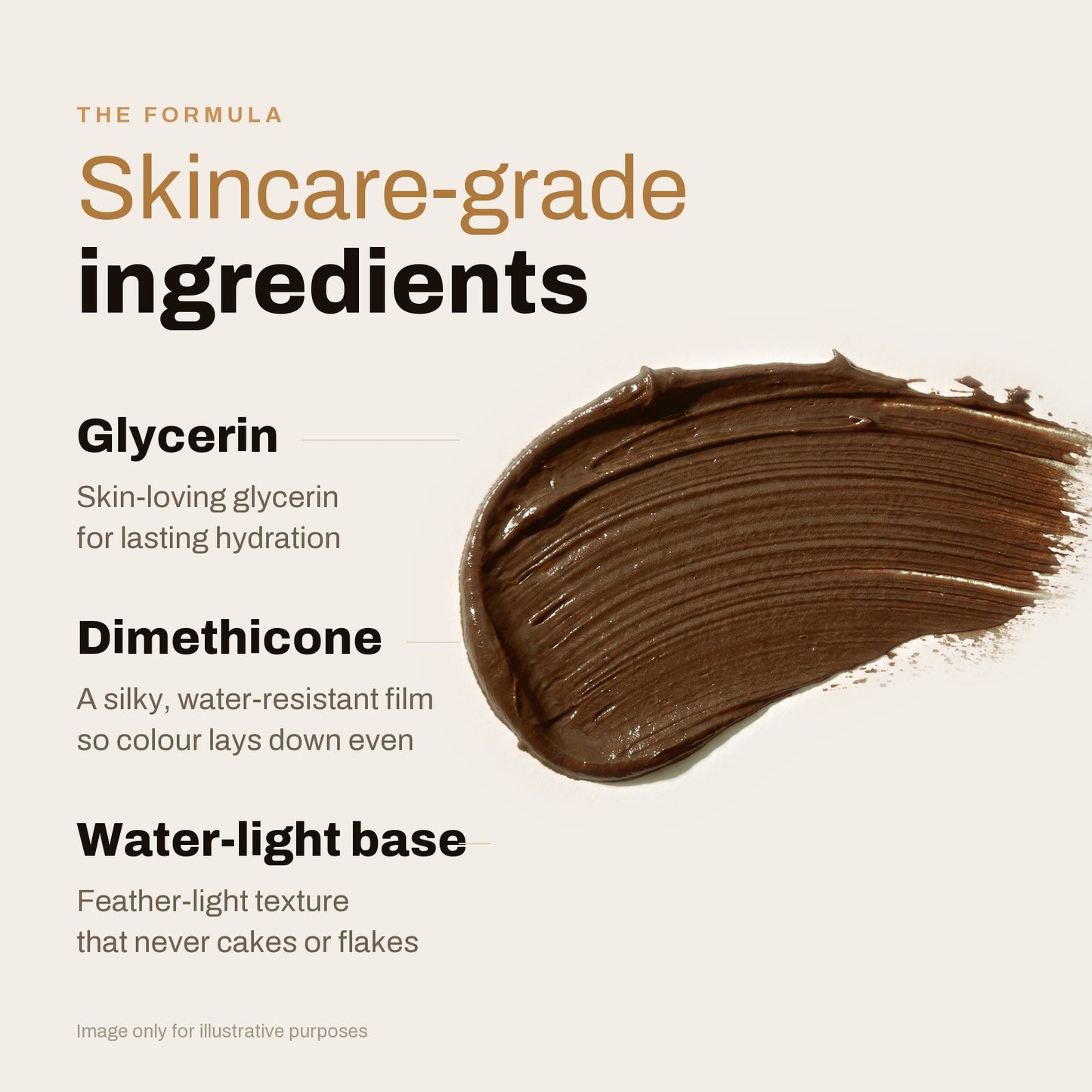 Skincare-grade ingredients: glycerin, dimethicone and a water-light base, beside a swatch of the tinted cream